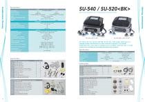 General catalog for Electrotherapy - 11