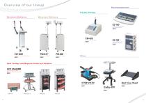 General catalog for Electrotherapy - 9