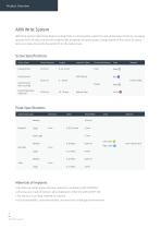 ARIX WRIST SYSTEM - 4