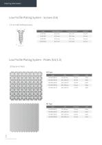 Cranial - LeForte Neuro System - 10