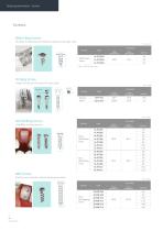 Dental - GBR System(Titanium Mesh & Screw) - 4