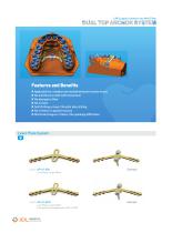 Orthodontic - Anchor Plate System - 3