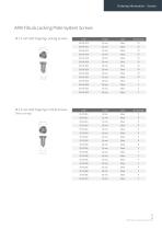 Orthopedic - Arix Ankle System Fibula Locking Plate - 11