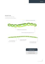 Orthopedic - ARIX Clavicle System - 5