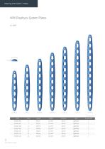 Orthopedic - ARIX Diaphysis System - 12