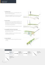 Orthopedic - ARIX Elbow - 12