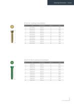 Orthopedic - ARIX Foot System 2.3/2.8 - 21