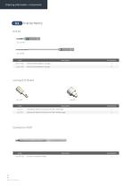 Orthopedic - Arix Hand System - 14