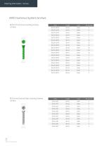 Orthopedic - ARIX Humerus System - 14