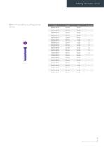 Orthopedic - ARIX Humerus System - 15