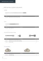 Orthopedic - ARIX Humerus System - 16