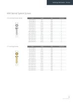 Orthopedic - ARIX Sternal System Sternal & Rib - 13