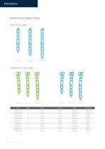 Orthopedic - ARIX Wrist System - Dorsal Radius Plate - Surgical Technique - 12