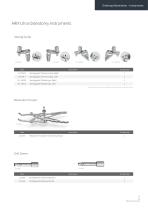 Orthopedic - ARIX Wrist System Ulna Osteotomy System - 11