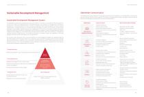 2023 Annual Report-5