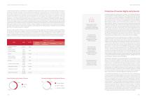 2024 Annual Report-10