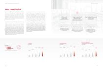 2024 Annual Report-4