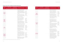 2024 Annual Report-7