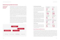 2024 Annual Report-9