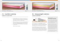 Mattresses-8