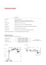 ENT SDM Examination Microscopes-3