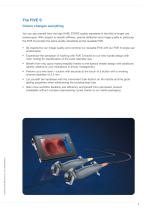 The C-MAC® Hybrid Solution-9