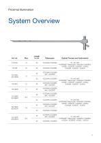 Rigid Bronchoscopy-9