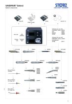 UNIDRIVE® Select for ENT, Neurosurgery and Spine Surgery-9