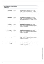 UNIDRIVE® Select Power Anywhere®-10