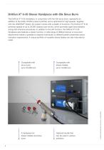 UNIDRIVE® Select Power Anywhere®-6