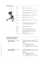 UNIDRIVE® Select Power Anywhere®-9