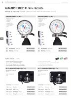 Blood Pressure Measuring Devices - 3