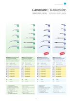 New Products - 11