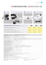 Novelties 2012 - 3