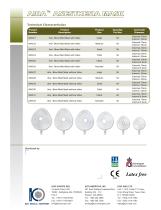 Aria Anaesthesia Mask-2