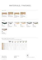 1500 LUCA TABLE SERIES-8