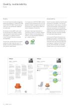Brochure Series Datasheet seating 8600 Lupino-18