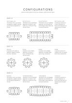 Table Configurations-7