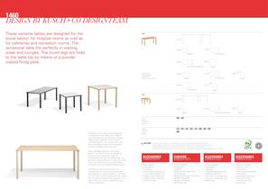 Tables 1460-1