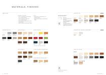 tables-5