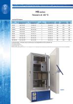 HS series / HSL series-10