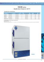 HS series / HSL series-11
