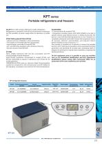 KFT series-3