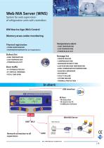 NIA series-9