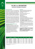 W-LAB and WR-LAB series INCUBATORS-4