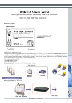Web NIA Server (WNS)-3