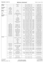 Tecnocarta Medical Catalogue - 4