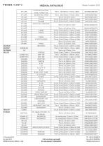 Tecnocarta Medical Catalogue - 5