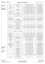 Tecnocarta Medical Catalogue - 8