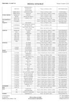 Tecnocarta Medical Catalogue - 9